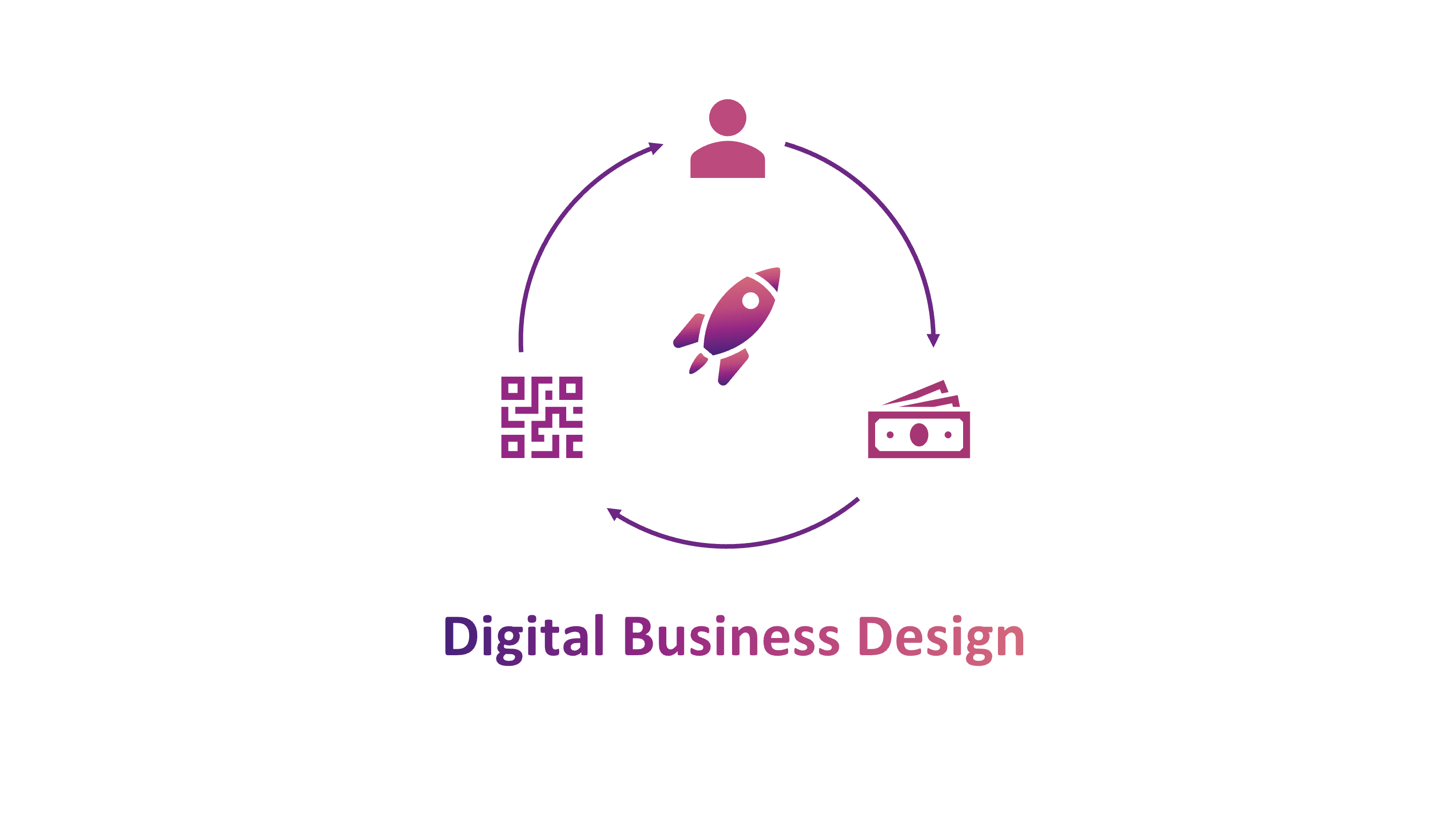 Business Design Argestes XPLR